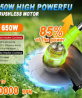 650W high power brushless motor for Cordless Weed Wacker with 85% efficiency and 10000 RPM on grass surface.