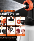 Professional Electric Paint Sprayer With 800W Motor And 1200ml Cup Includes Four Adjustable Nozzles For Three Flexible Patterns To Help You Knock Out Any Home Project Fast Without The Sweat Or Hassle showing easy reverse cleaning system.