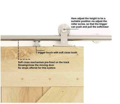 Close-up of integrated soft close sliding barn door hardware kit in brushed stainless steel, top mount track system installed.