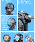 Two Pack Magnetic Clip On Fan For Golf Cart With 12000mAh Battery, showing 720° rotation, double magnets, 3 speed settings.