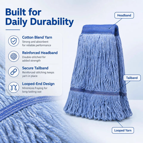 2 Pack Workhorse Mop Head Replacement For Commercial Floor Cleaning Ultra Absorbent Wet Mop Head with cotton rope looped end