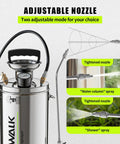 Adjustable nozzle of One Gallon Stainless Steel Pump Sprayer With 20 Inch Wand And 4 Foot Hose for plants and pest control