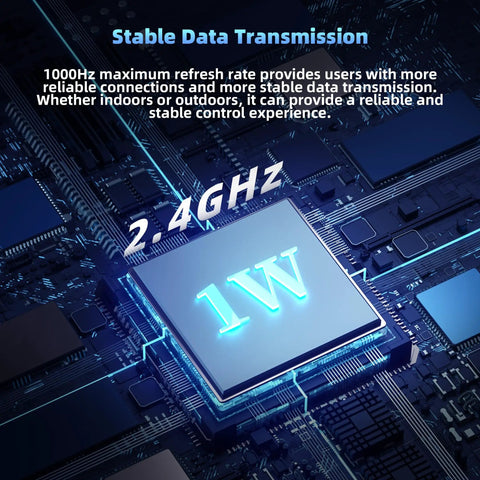 Graphic showing 2.4GHz 1W chip, highlighting stable data transmission for 2.4GHz ELRS Long Range Module With 1W Transmission Power And Built In Cooling Fan For FPV Drones Open TX Ready And Plug And Play Compatible With Radiomaster Helloradio Jumper Futaba T16D T12D And More.