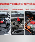 Automatic Car Fire Extinguisher 40g Aerosol Engine Bay Guard Heat Activated Self Adhesive Mount in various vehicle engines.