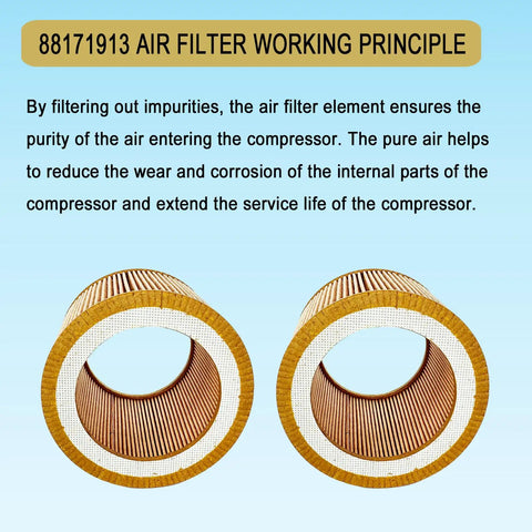 Two Pack 88171913 Air Filter Element For Air Compressors Pro Grade Heavy Duty High Efficiency Filtration Replacement Part