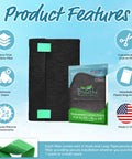 Product features of Carbon Activated Air Filter Replacement Pre Filter Sheet 16x48 Cut To Fit Universal For Air Purifiers And Vent Filters Pack Of 6 Made In USA Traps Smoke Odors And Pollutants displayed with icons and product packaging.