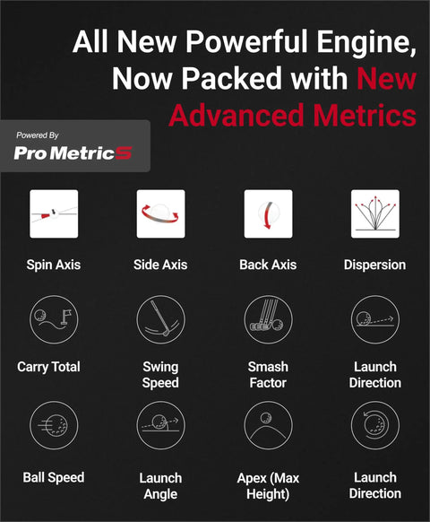 Pro Grade Golf Launch Monitor with new advanced metrics visuals and ProMetrics engine features on black background.