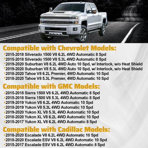 Truck compatibility list for All In One Front Left And Right Engine Motor Mount And Transmission Mount Kit Three Piece Set