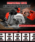 No Frills Hardcore Six Inch Cordless Circular Saw With Brushless Motor And 6200 Rpm Speed Smashes Wood Metal Tile Quick Reliable Match For Milwaukee M18 18v Batteries Tool Only Edition with battery connection.