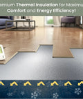 Premium Acoustic Floor Underlayment Roll Featuring Hella Quiet Thermal Eva Foam And Silver Foil Vapor Barrier For Superior Moisture Shield and Smooth Setup Covering Two Hundred Square Feet of floor with a digital thermometer.
