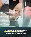 Image showing relief from thigh contusions, hamstring strains, quadriceps strains, and groin strains with highlighted leg areas.