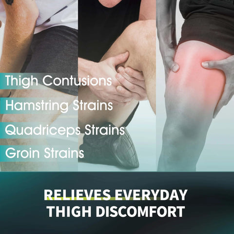 Image showing relief from thigh contusions, hamstring strains, quadriceps strains, and groin strains with highlighted leg areas.