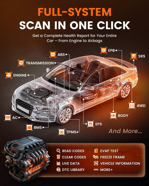 Illustration of DS500BT Bidirectional Scan Tool For Full System Diagnostics, showing engine scan and service functions overview.