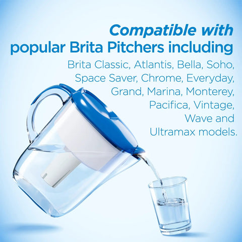 Standard Pitcher Replacement Water Filters BPA Free For Fresh Tasting Water Up To 60 Gallons NSF Certified pitcher pouring water