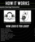 Infographic showing how Noise Isolating Bluetooth Earmuffs For Worksite work, with decibel levels for various sounds and hearing protection info.