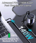 Ride Ready Hella Fast 240W Type C Car Charger featuring 140W PD port charging MacBook Pro 16 with visual power indicators.