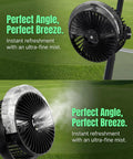 2-Pack Magnetic Golf Cart Misting Fan With Heavy-Duty Strap And 12000mAh Battery, positioned on golf cart, misting