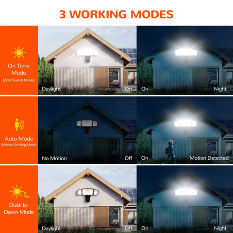 Beast Bright 4600 Lumen Motion Sensor Security Flood Light Outdoor 40W 3 CCT demonstrating 3 working modes on a house