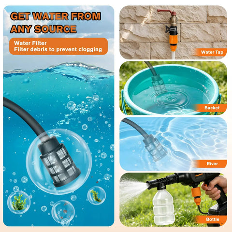 Cordless Pressure Washer 900 PSI Portable Power Washer with water filter from various sources like tap, bucket, river.
