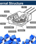 Internal structure diagram of a multiturn trimmer potentiometer kit with sixty pieces in twelve values from 100 Ohm to 500K Ohm.
