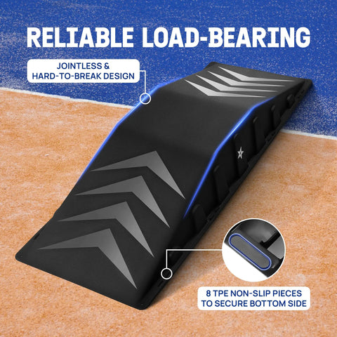 Single-Piece Skateboard Ramp For Beginners, 44 Inches Long, 220 Pounds Capacity, Durable Non-Slip Textured Surface