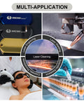 Workhorse OD5 Eye Protection Goggles For All Around Broad Spectrum 190-540nm And 800-1700nm Eye Safety applications