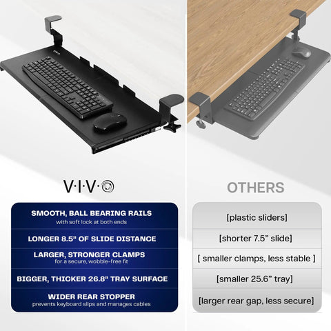Under Desk Keyboard Tray With Heavy Duty Clamp Mount System 27 Inch Sliding Keyboard Drawer For Ergonomic Typing And Mouse Space Saving Pull Out Platform With Clamp Black KB05E showing smooth ball bearing rails and larger clamps.