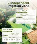 Dual Zone Sprinkler Timer For Outdoor Irrigation With IP66 Weatherproof Build, Big Display, illustrating 2 independent irrigation zones.