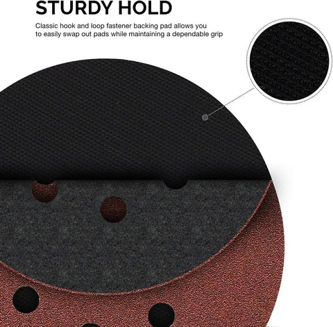 Beefed-Up Flexible Edge Hook And Loop PU Backing Pad texture close-up showing sturdy hold feature