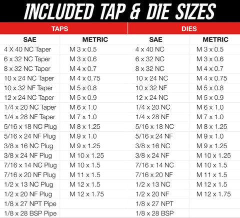 Size chart for Master Ratcheting Tap And Die Set With Metric And SAE Sizes For Creating And Repairing Threads Titanium Coated Finish