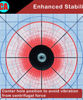 Diagram showing enhanced stability of a 2 Inch Sanding Disc Holder With Roll Lock Pad, highlighting center hole position.