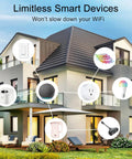 Smart Plug Set For Alexa With Easy Voice Setup Hands Free Plug And Play Control Remote On Off Timers And Schedules Group Control