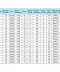 Top Shelf 3/8 Pitch 35 Chain Idler Sprocket With Single Bearing For ISO 06C Roller Chains specifications table including tooth count and bore size.