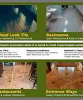 Tile And Grout Sealer With Clear Protective Finish For Shower Floors And Ceramic Porcelain And Natural Stone, 1 Quart