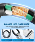 Close-up of Outdoor Extension Cord 3 Ft Short Power Cable 16 AWG SJTW with solid copper wire, waterproof and wear-resistant features.