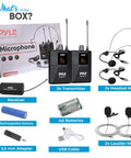 Box contents of Dual UHF Wireless Microphone System Kit With Headset Or Lavalier Mics, Beltpack Transmitter And Receiver shown