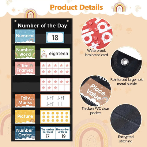 Hands On Number Of The Day Pocket Chart Set With 66 Erasable Math Cards And Pen Boho Style Classroom Decor with laminated cards.