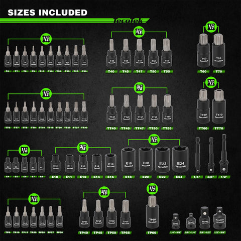 Torx Bit Socket Set With External Torx Sockets For Quarter Inch Drive Three Eighths Inch Drive And Half Inch Drive sizes chart