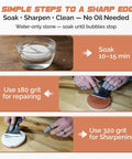 Guide showing Dual Grit Axe Sharpener Whetstone For Axes Hatchets And Knives With Leather Pouch 180 And 320 Grit in use