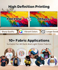 High definition printing comparison showcasing A4 DTF Printer With Shaker And Dryer Bundle Featuring Upgraded XP600 Printhead.