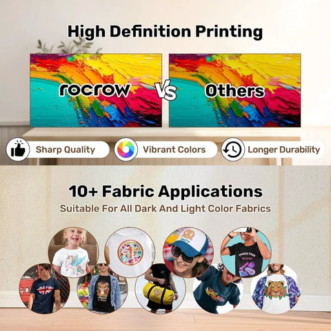 High definition printing comparison showcasing A4 DTF Printer With Shaker And Dryer Bundle Featuring Upgraded XP600 Printhead.