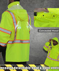 Kickass High Visibility Safety Rain Jacket For Men And Women With Breathable Mesh Lining And Full Reflective Strips Lightweight Waterproof Work Gear featuring concealed hood and reflective strips.