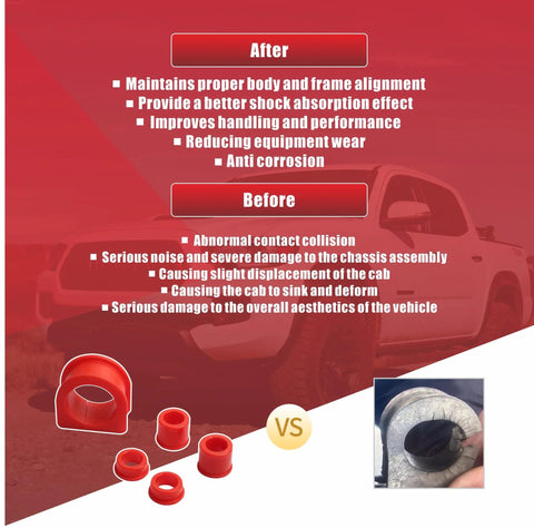 Image showing Rack and Pinion Bushing Kit for Toyota 4Runner 1996 to 2002 Tacoma 1995 to 2004 4WD and Pickup 1995 and its benefits.