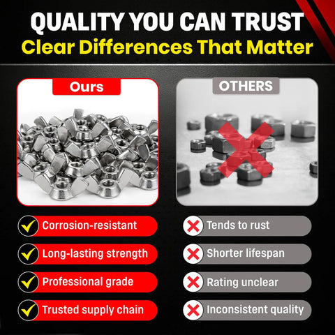 Comparison of stainless wing nuts, professional grade 18-8 stainless steel vs. other inferior quality alternatives.