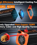 Heavy Duty 4000 Watt Pure Sine Wave Inverter Converts 12V DC To 110V AC For Rv Camper Power With Beefy 8000 Peak Output showing cooling fan and copper battery cable.