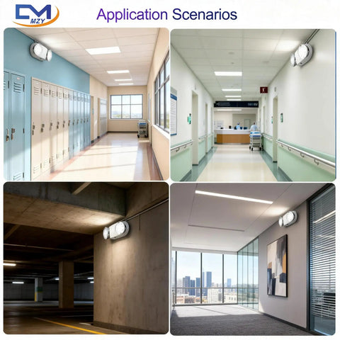 Emergency Lighting Fixtures With Battery Backup For Commercial Use in various settings, highlighting two adjustable LED light heads.