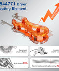 Dryer Heating Element Kit for Duet and Bravos XL 5400 Watt 240 Volt Heavy Duty with WP8544771 Element details.