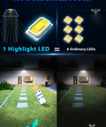 Solar Outdoor Lights With Motion Sensor, Ultra Bright 3000LM Flood Light comparison with ordinary LEDs, yard illumination