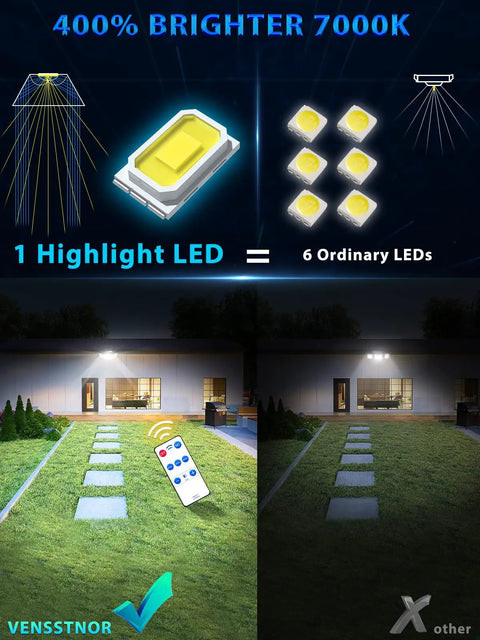 Solar Outdoor Lights With Motion Sensor, Ultra Bright 3000LM Flood Light comparison with ordinary LEDs, yard illumination