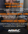 NAVAC NP7DP2 HVAC vacuum pump (Pro Series, 7 CFM) with NAVAC logo